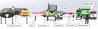 15 मीटर / मिनट एचवीएसी डक्ट मशीन स्वयं चिपकने वाला इन्सुलेशन पिन ऑटो उत्पादन लाइन